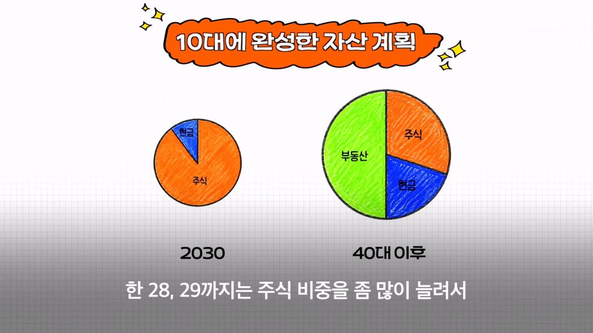 하루 벌어 하루 '행복하게' 사는 것도 방법 _ 이렇게 사는 것도 방법이다 Ep.09_20260926_145209.283.jpg