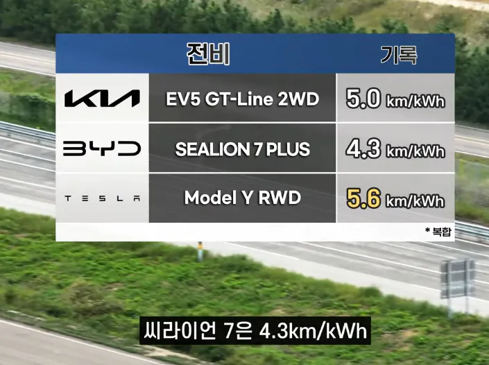 image.png 씨라이언7 잘못사면 중국인 됨