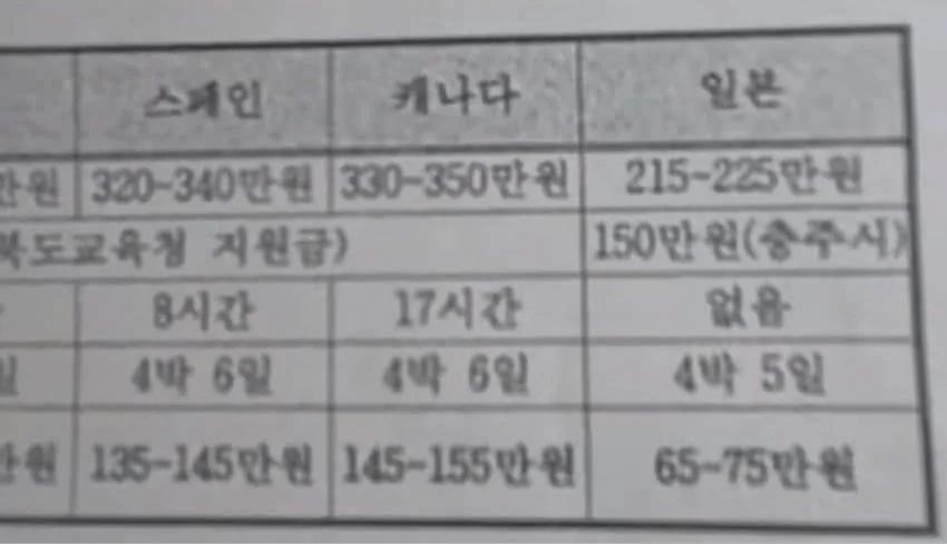 image-11.png 요즘 초등학교 수학여행 근황.jpg