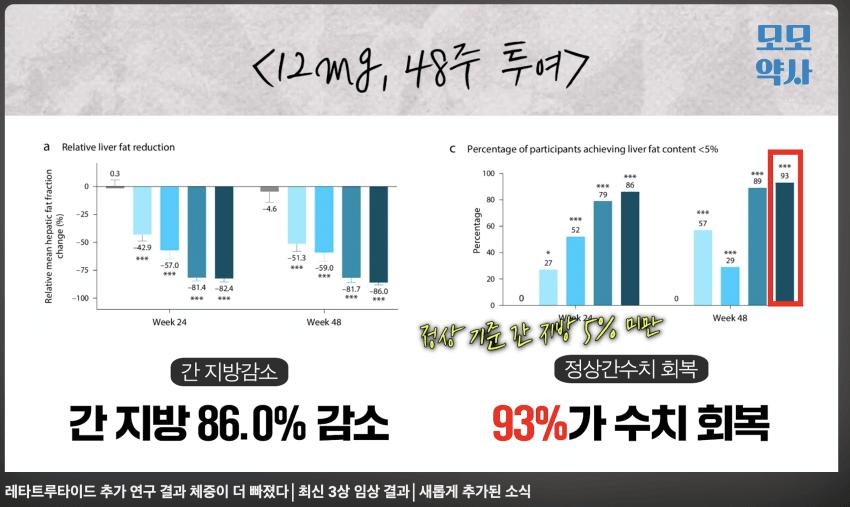 임상5.png
