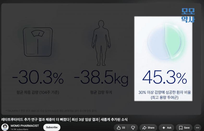 마운자로 임상1.png