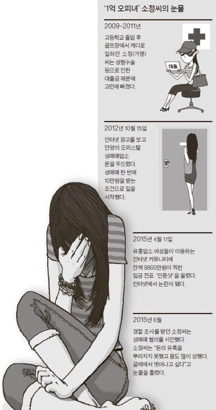 오피녀-1억-인증4.jpg