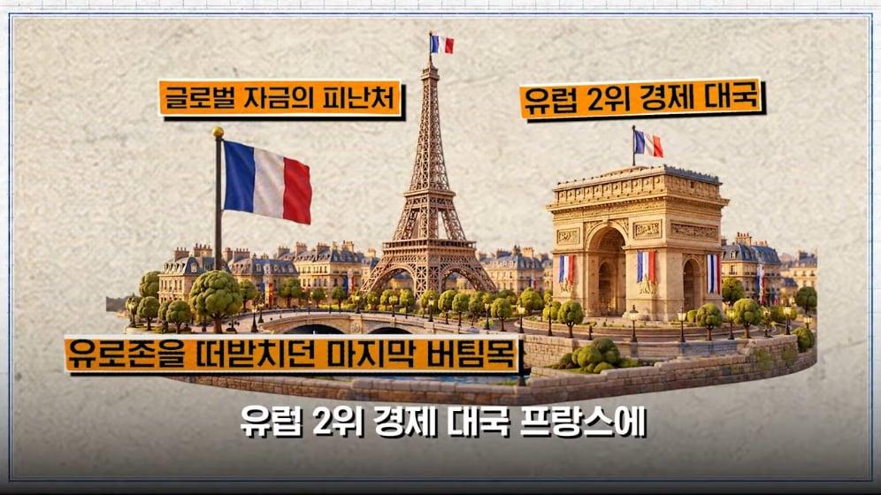 MTN 월가워즈 - ECB도 손 뗐다…프랑스 디폴트 현실화 [일단백] [NXfwGVbjQBk - 996x560 - 0m06s].jpeg
