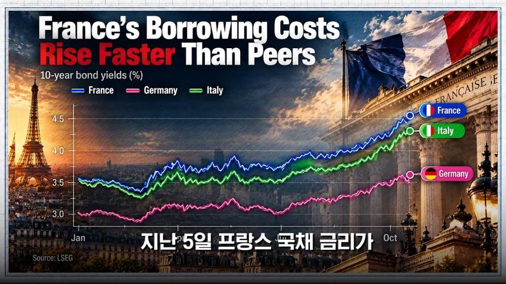 MTN 월가워즈 - ECB도 손 뗐다…프랑스 디폴트 현실화 [일단백] [NXfwGVbjQBk - 996x560 - 0m28s].jpeg