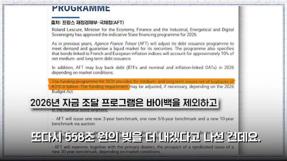 MTN 월가워즈 - ECB도 손 뗐다…프랑스 디폴트 현실화 [일단백] [NXfwGVbjQBk - 996x560 - 1m22s].jpeg.png
