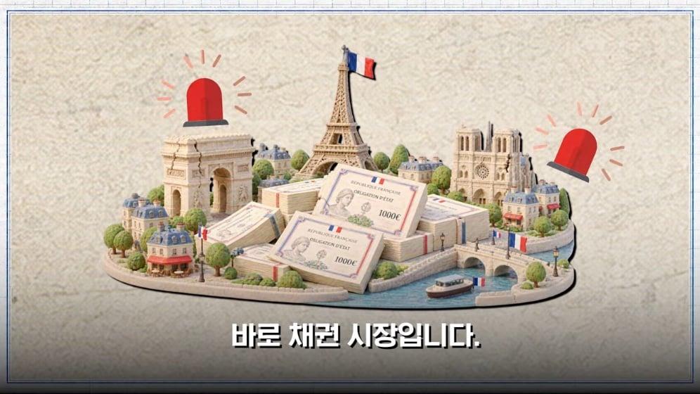 MTN 월가워즈 - ECB도 손 뗐다…프랑스 디폴트 현실화 [일단백] [NXfwGVbjQBk - 996x560 - 0m26s].jpeg