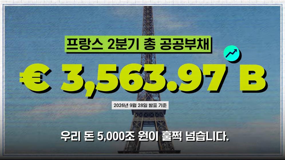 MTN 월가워즈 - ECB도 손 뗐다…프랑스 디폴트 현실화 [일단백] [NXfwGVbjQBk - 996x560 - 1m17s].jpeg.png