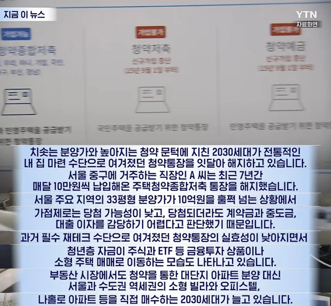0.jpeg 주택청양통장 무더기로 해지 중인 2030