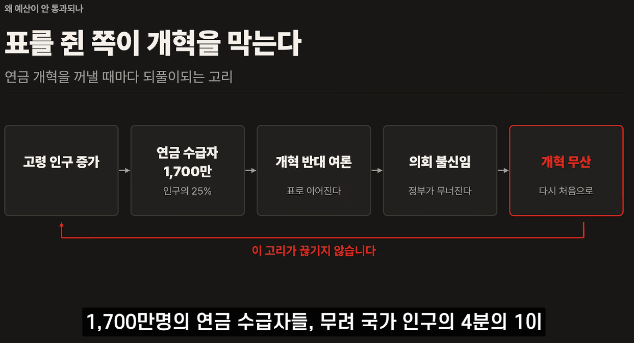 2.png 진짜 ㅈ 된것같은 프랑스 근황 ㄷㄷㄷ jpg