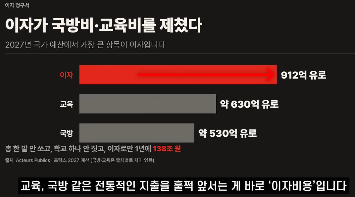 1.png 진짜 ㅈ 된것같은 프랑스 근황 ㄷㄷㄷ jpg