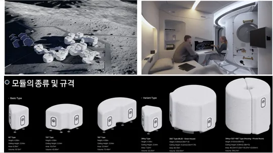 image.png 의외로 플랜이 생각보다 원대한 한국 우주개발 목표
