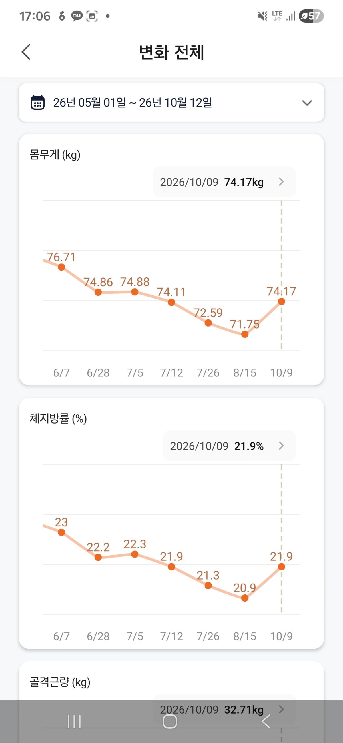 체중변화.jpg