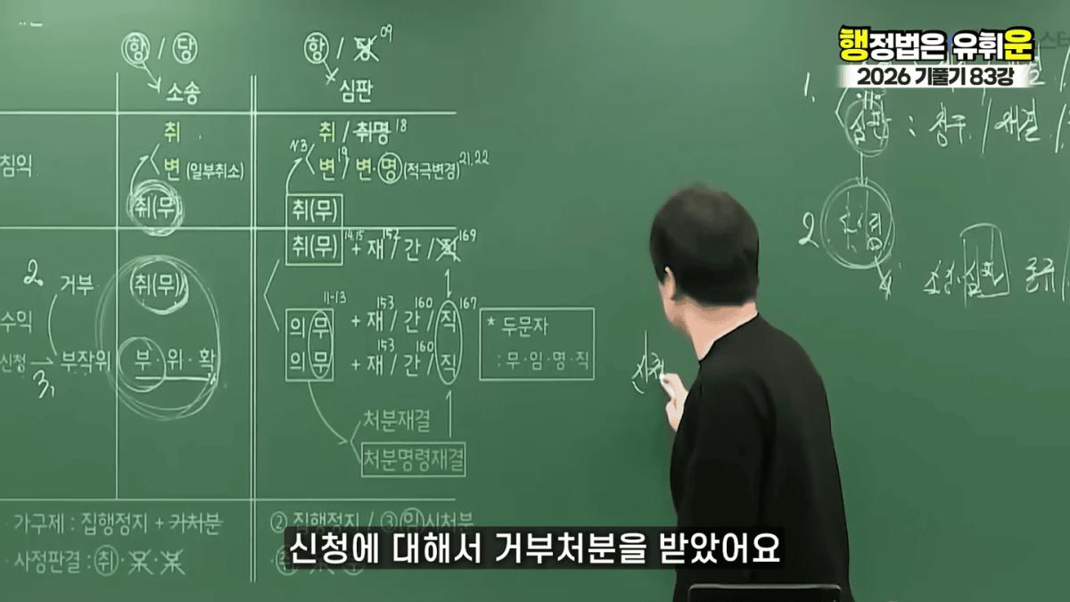 승소해봤자 의미없다｜대한민국 소송제도의 허점(소송,심판 10분 몽땅정리) 0-44 screenshot.png