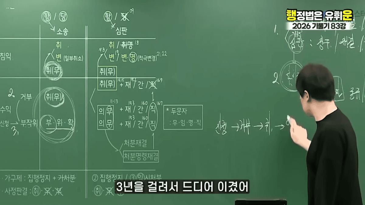 승소해봤자 의미없다｜대한민국 소송제도의 허점(소송,심판 10분 몽땅정리) 0-55 screenshot.png