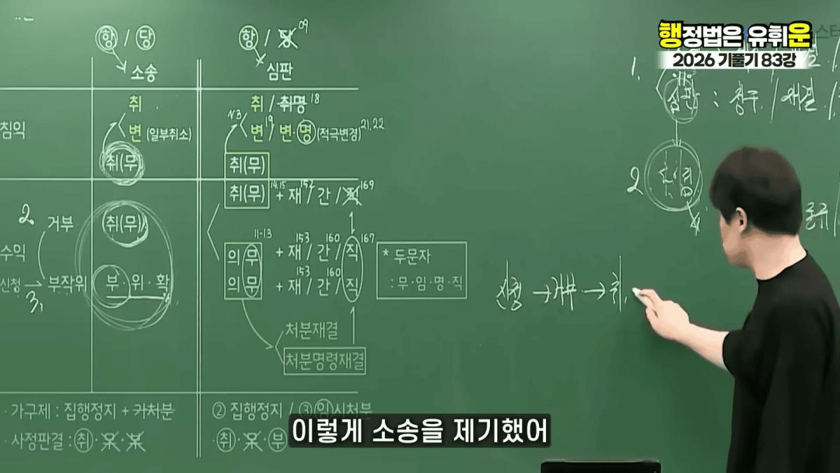 승소해봤자 의미없다｜대한민국 소송제도의 허점(소송,심판 10분 몽땅정리) 0-54 screenshot.png