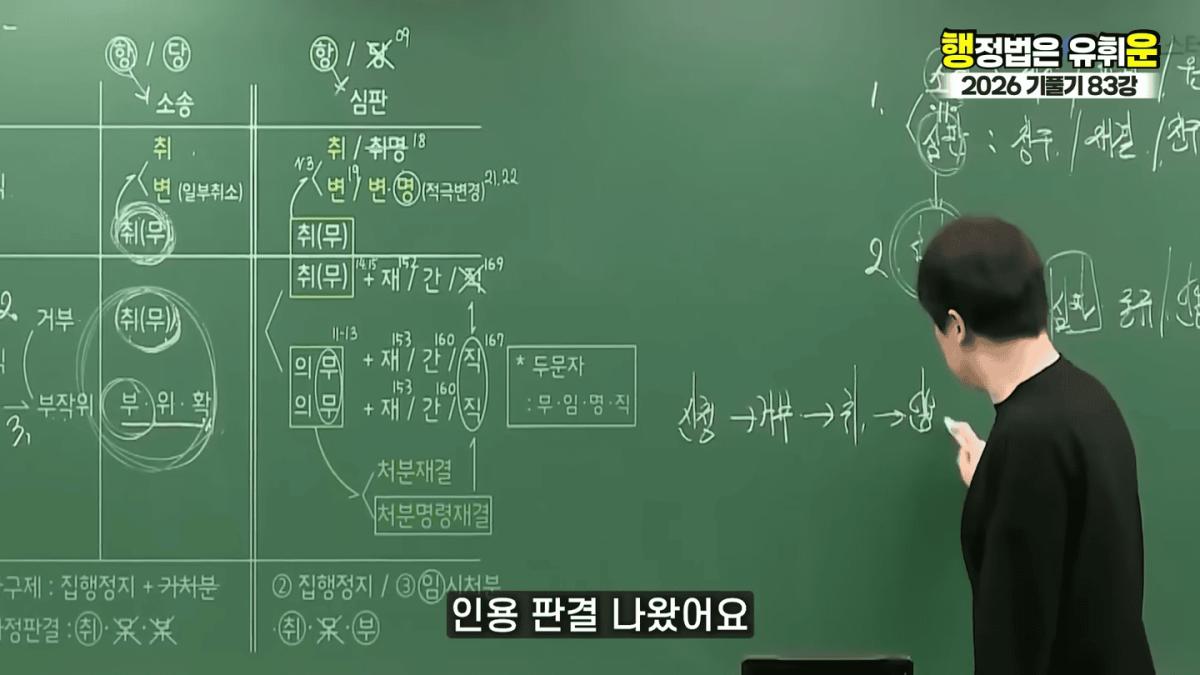 승소해봤자 의미없다｜대한민국 소송제도의 허점(소송,심판 10분 몽땅정리) 0-57 screenshot.png