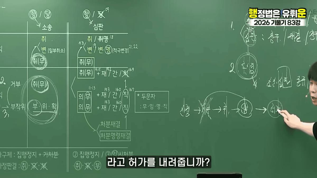 승소해봤자 의미없다｜대한민국 소송제도의 허점(소송,심판 10분 몽땅정리) 1-17 screenshot (1).png