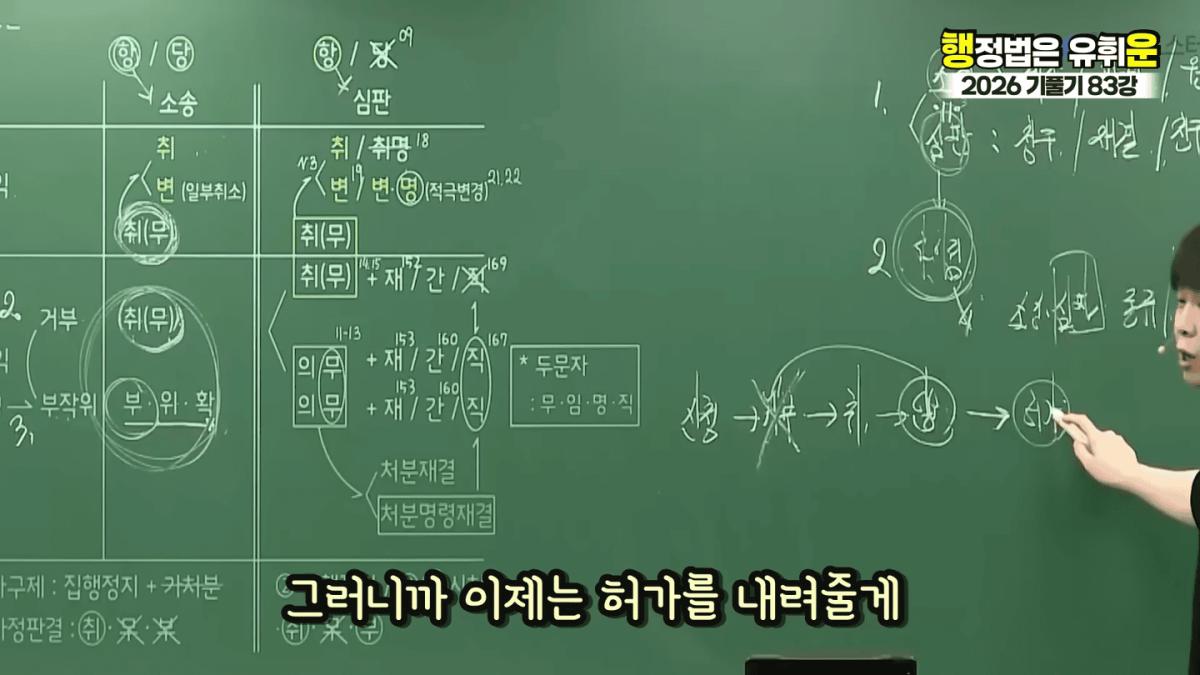 승소해봤자 의미없다｜대한민국 소송제도의 허점(소송,심판 10분 몽땅정리) 1-17 screenshot.png