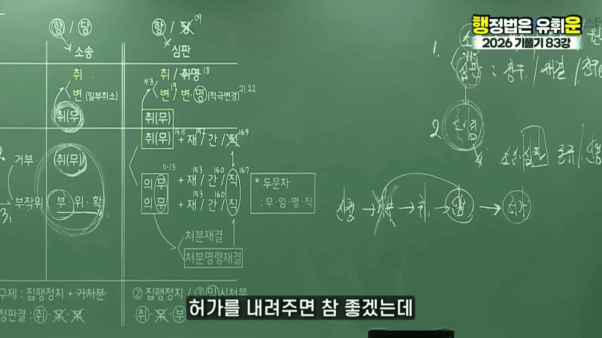 승소해봤자 의미없다｜대한민국 소송제도의 허점(소송,심판 10분 몽땅정리) 1-19 screenshot.png