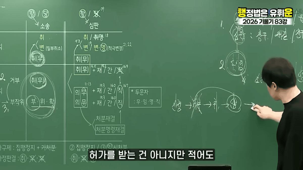 승소해봤자 의미없다｜대한민국 소송제도의 허점(소송,심판 10분 몽땅정리) 1-3 screenshot.png