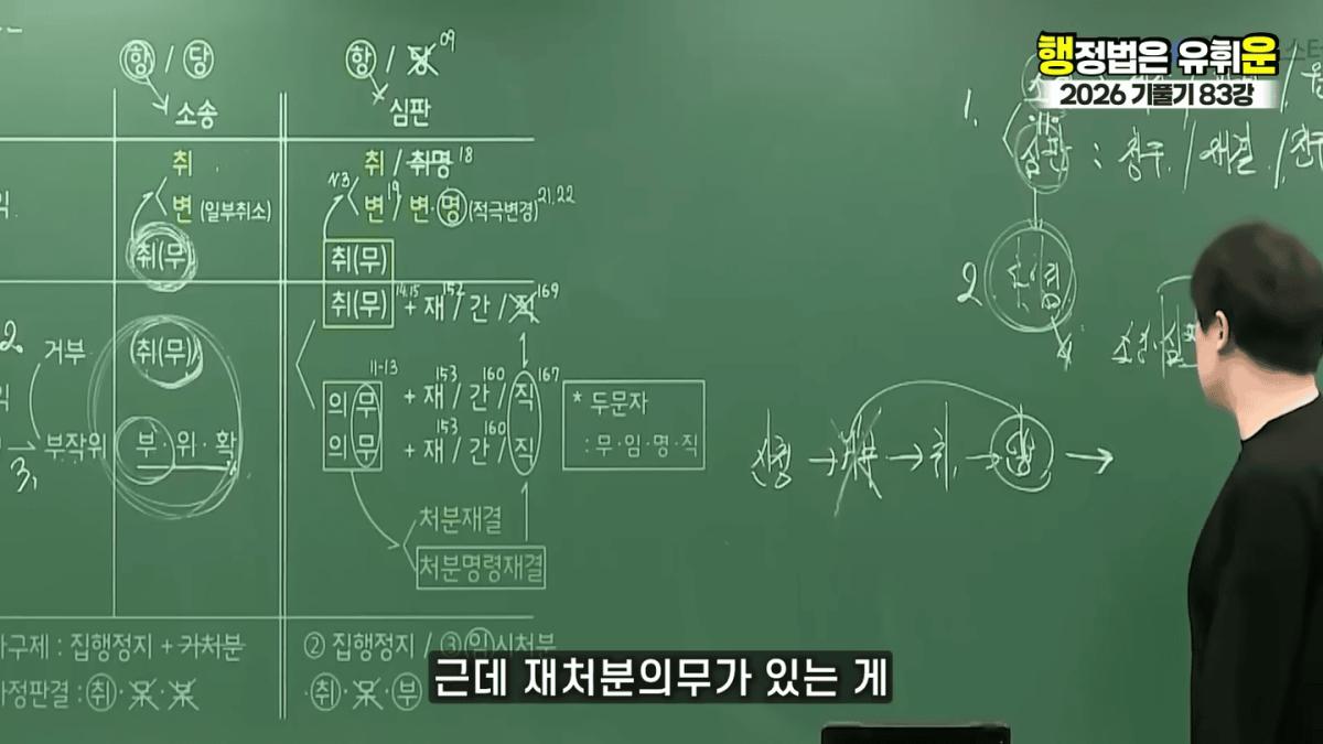 승소해봤자 의미없다｜대한민국 소송제도의 허점(소송,심판 10분 몽땅정리) 1-8 screenshot.png