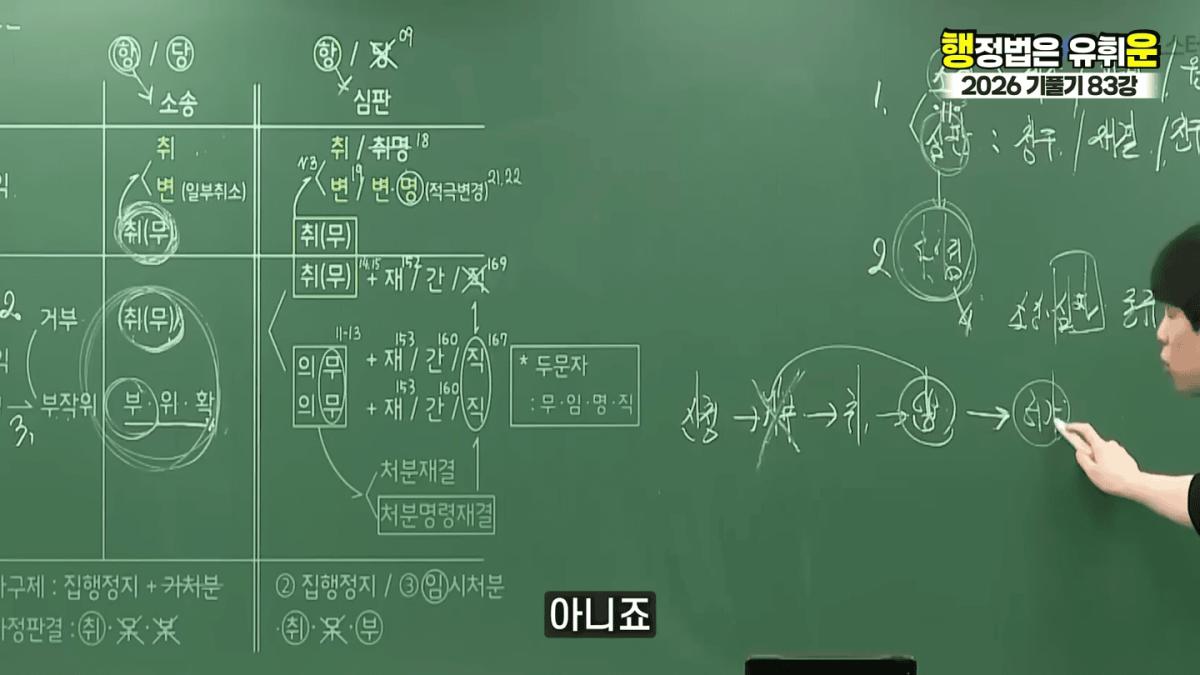 승소해봤자 의미없다｜대한민국 소송제도의 허점(소송,심판 10분 몽땅정리) 1-18 screenshot.png