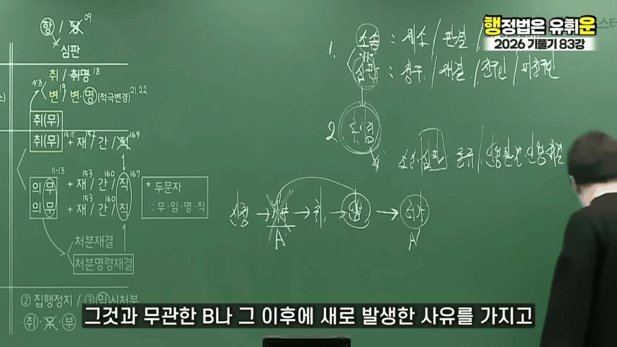 승소해봤자 의미없다｜대한민국 소송제도의 허점(소송,심판 10분 몽땅정리) 1-35 screenshot.png