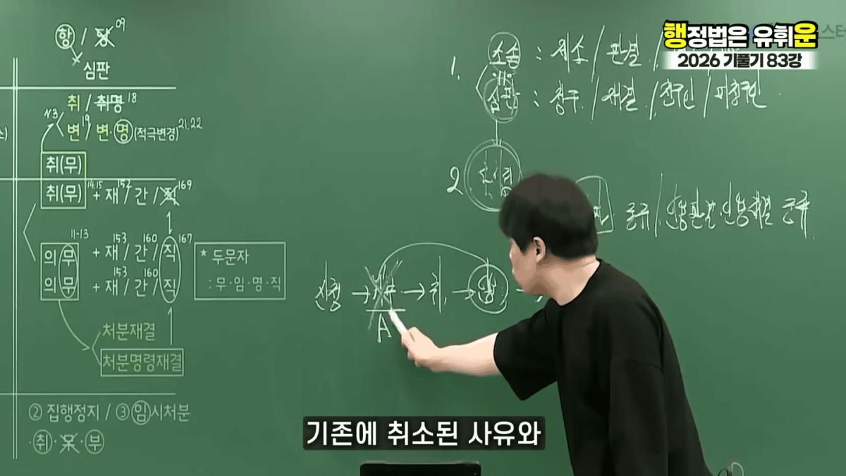승소해봤자 의미없다｜대한민국 소송제도의 허점(소송,심판 10분 몽땅정리) 1-29 screenshot.png