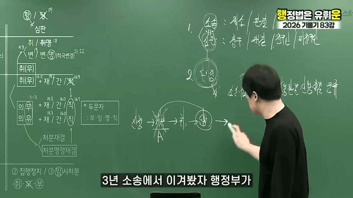 승소해봤자 의미없다｜대한민국 소송제도의 허점(소송,심판 10분 몽땅정리) 1-43 screenshot.png