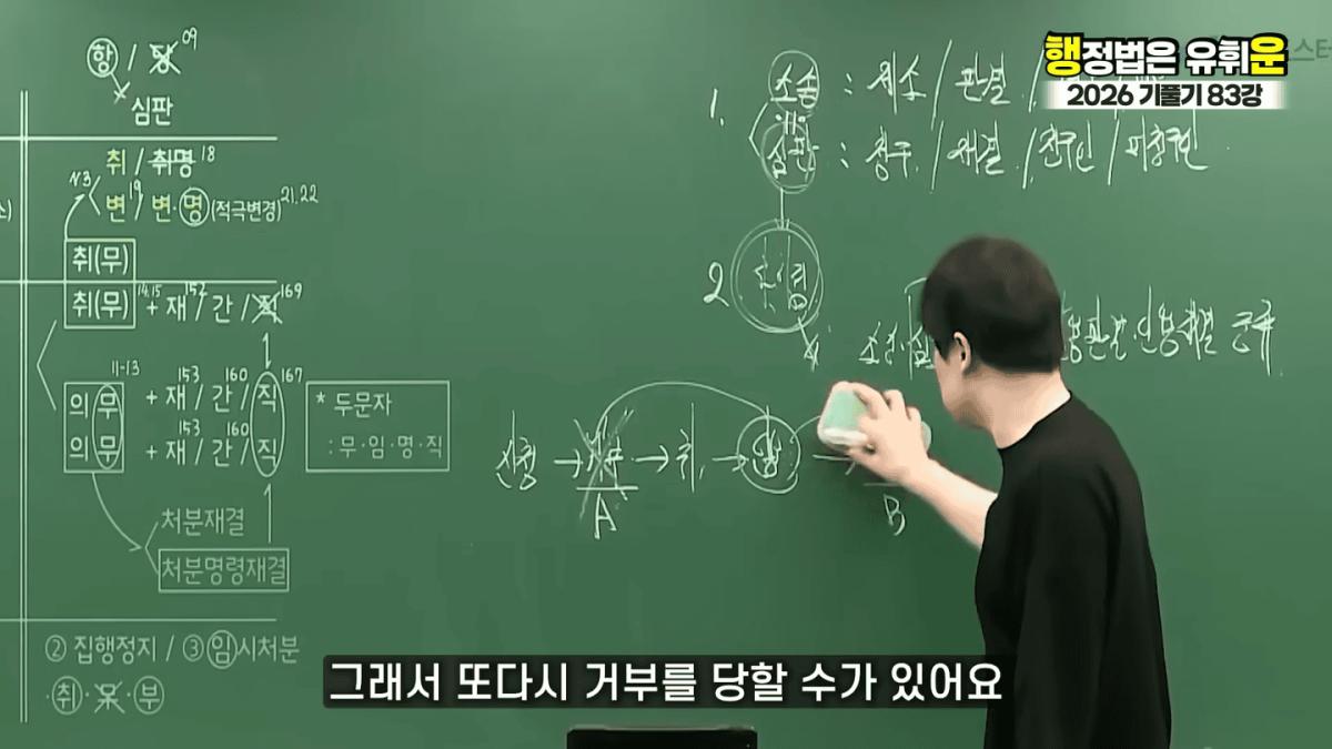 승소해봤자 의미없다｜대한민국 소송제도의 허점(소송,심판 10분 몽땅정리) 1-57 screenshot.png