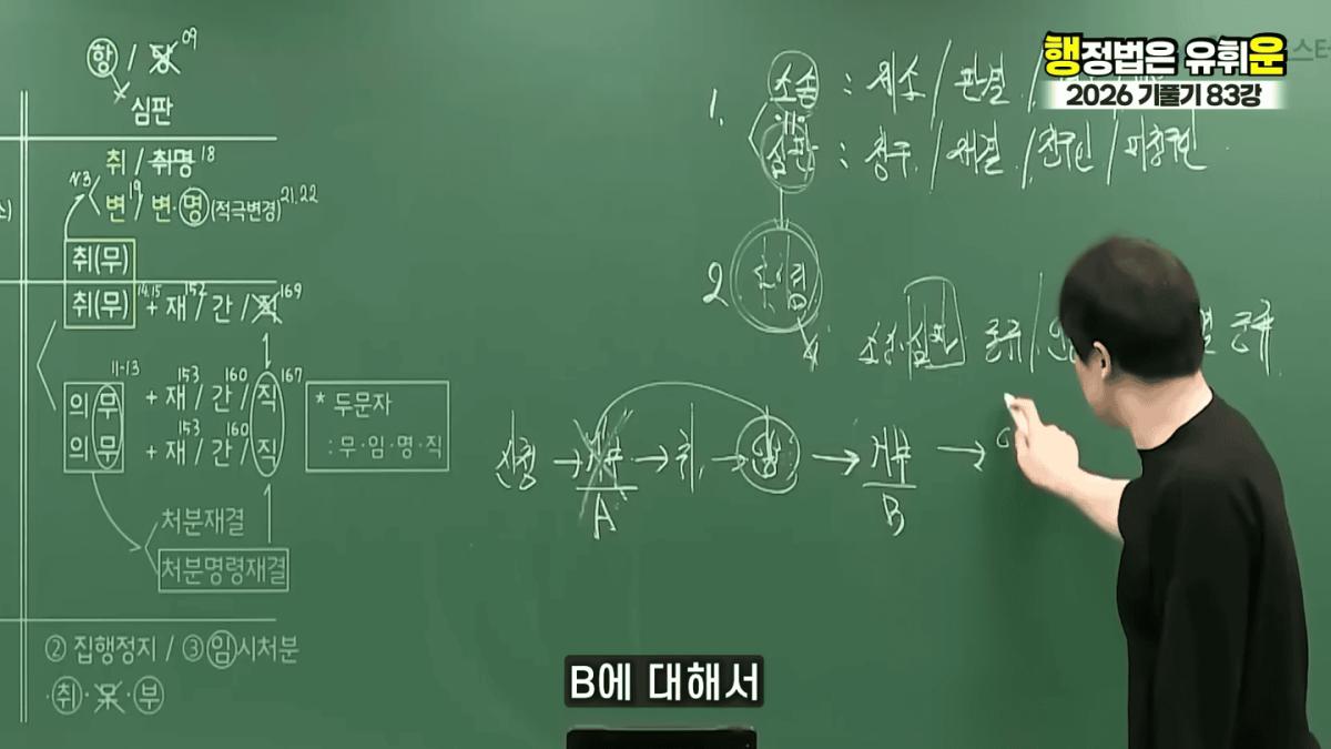 승소해봤자 의미없다｜대한민국 소송제도의 허점(소송,심판 10분 몽땅정리) 2-0 screenshot (1).png