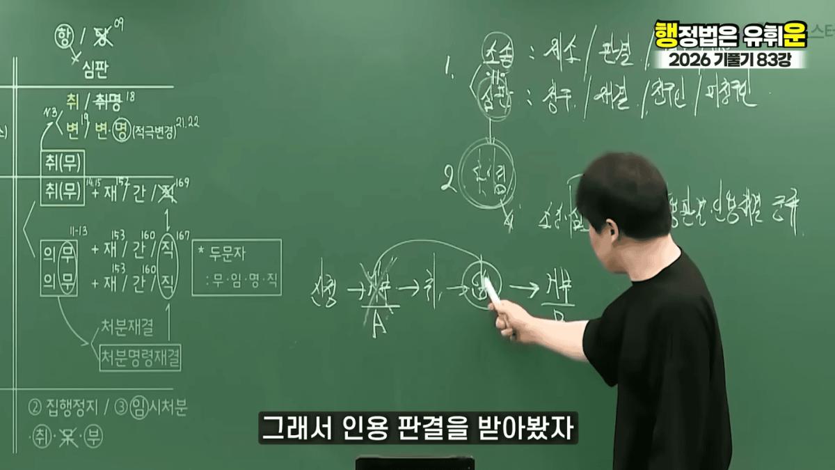 승소해봤자 의미없다｜대한민국 소송제도의 허점(소송,심판 10분 몽땅정리) 1-50 screenshot.png