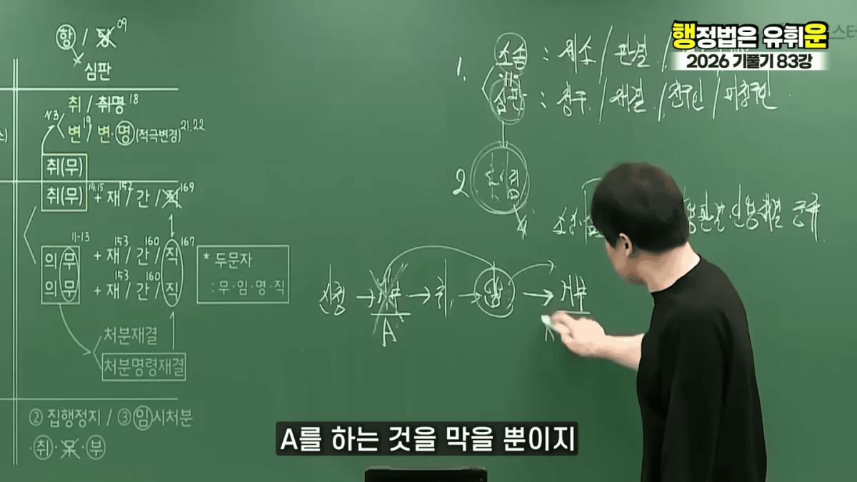 승소해봤자 의미없다｜대한민국 소송제도의 허점(소송,심판 10분 몽땅정리) 1-54 screenshot.png