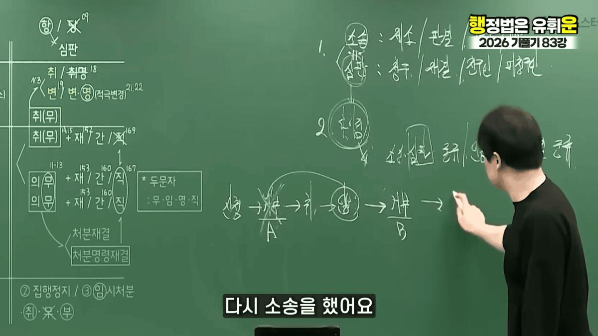 승소해봤자 의미없다｜대한민국 소송제도의 허점(소송,심판 10분 몽땅정리) 2-0 screenshot.png