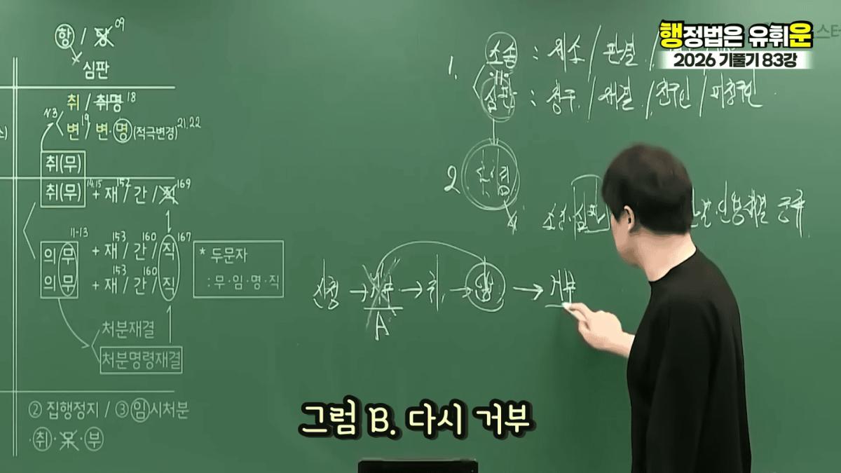 승소해봤자 의미없다｜대한민국 소송제도의 허점(소송,심판 10분 몽땅정리) 1-47 screenshot.png