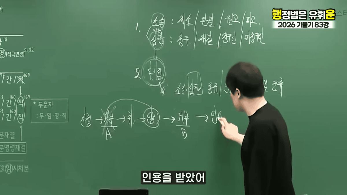 승소해봤자 의미없다｜대한민국 소송제도의 허점(소송,심판 10분 몽땅정리) 2-3 screenshot.png