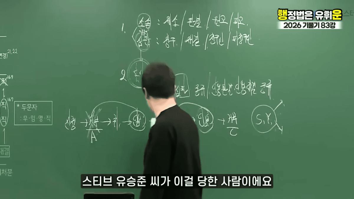 승소해봤자 의미없다｜대한민국 소송제도의 허점(소송,심판 10분 몽땅정리) 2-10 screenshot.png