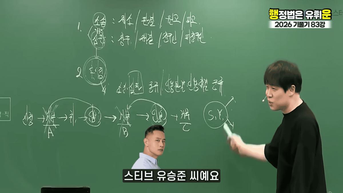 승소해봤자 의미없다｜대한민국 소송제도의 허점(소송,심판 10분 몽땅정리) 2-9 screenshot.png