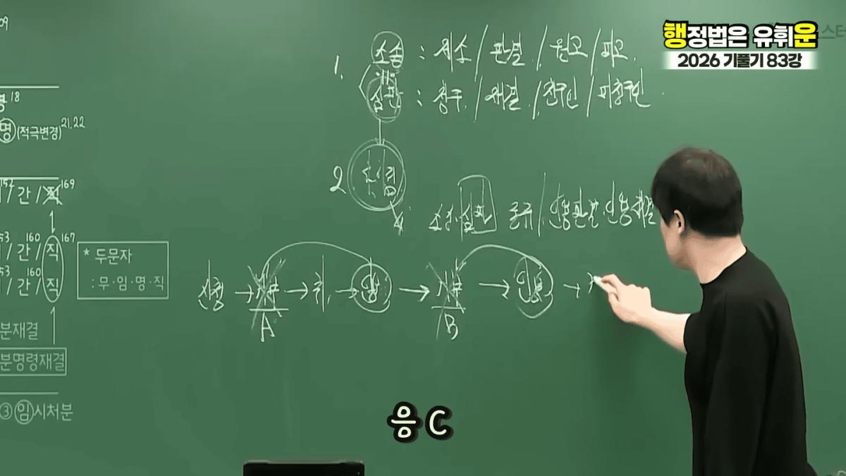 승소해봤자 의미없다｜대한민국 소송제도의 허점(소송,심판 10분 몽땅정리) 2-6 screenshot.png