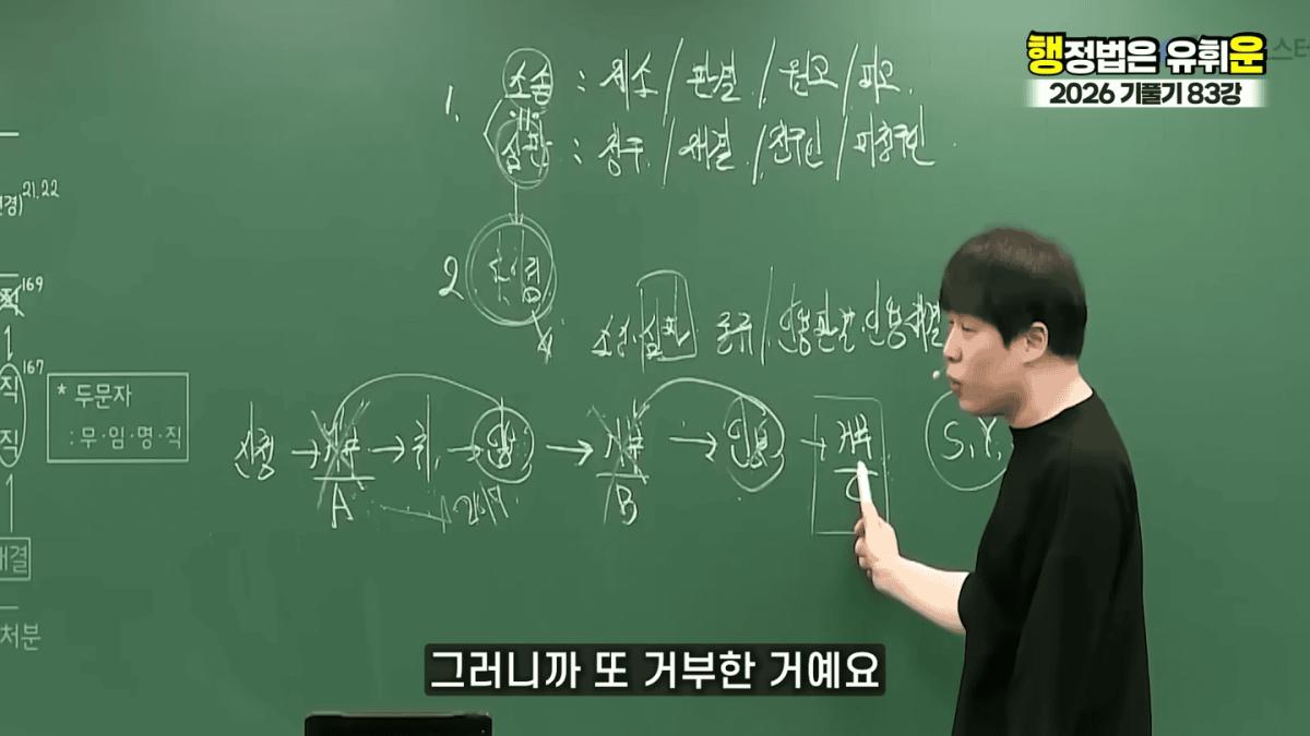 승소해봤자 의미없다｜대한민국 소송제도의 허점(소송,심판 10분 몽땅정리) 2-45 screenshot.png