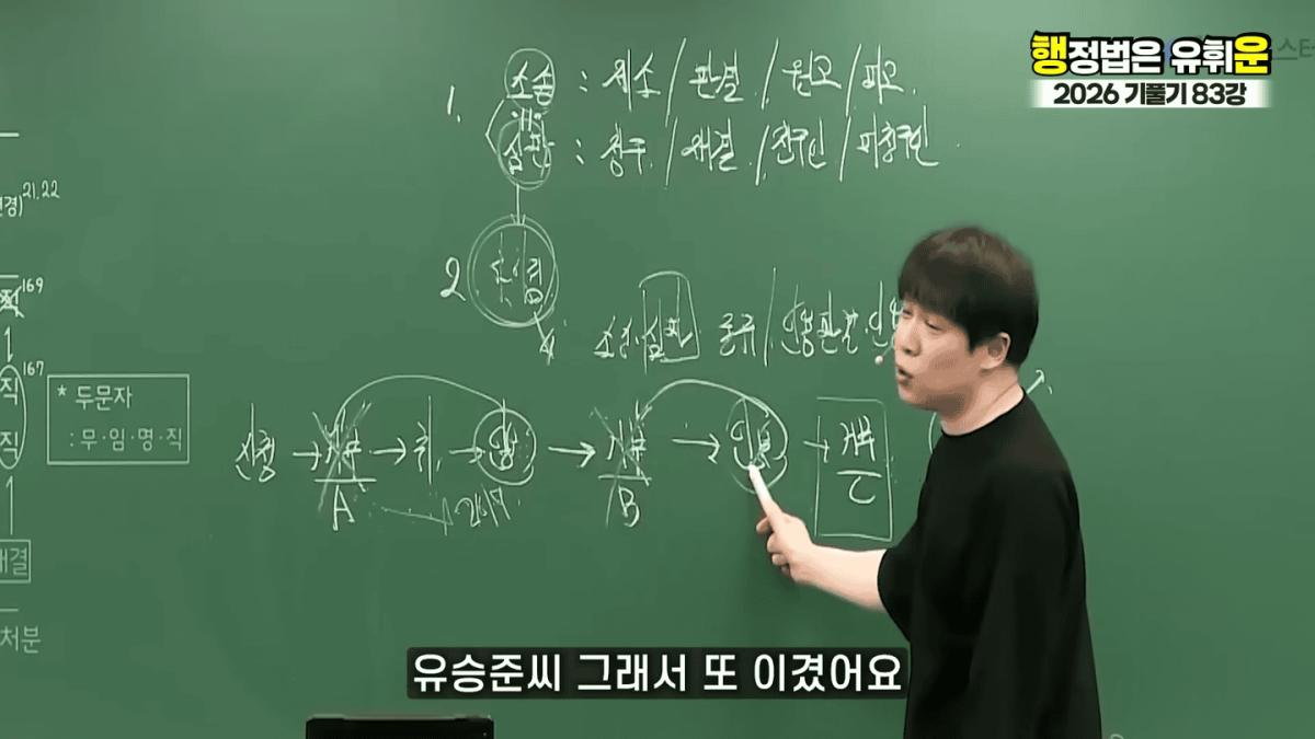 승소해봤자 의미없다｜대한민국 소송제도의 허점(소송,심판 10분 몽땅정리) 2-42 screenshot.png