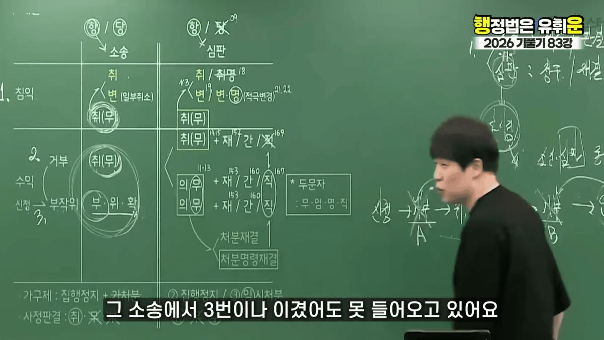 승소해봤자 의미없다｜대한민국 소송제도의 허점(소송,심판 10분 몽땅정리) 2-55 screenshot.png