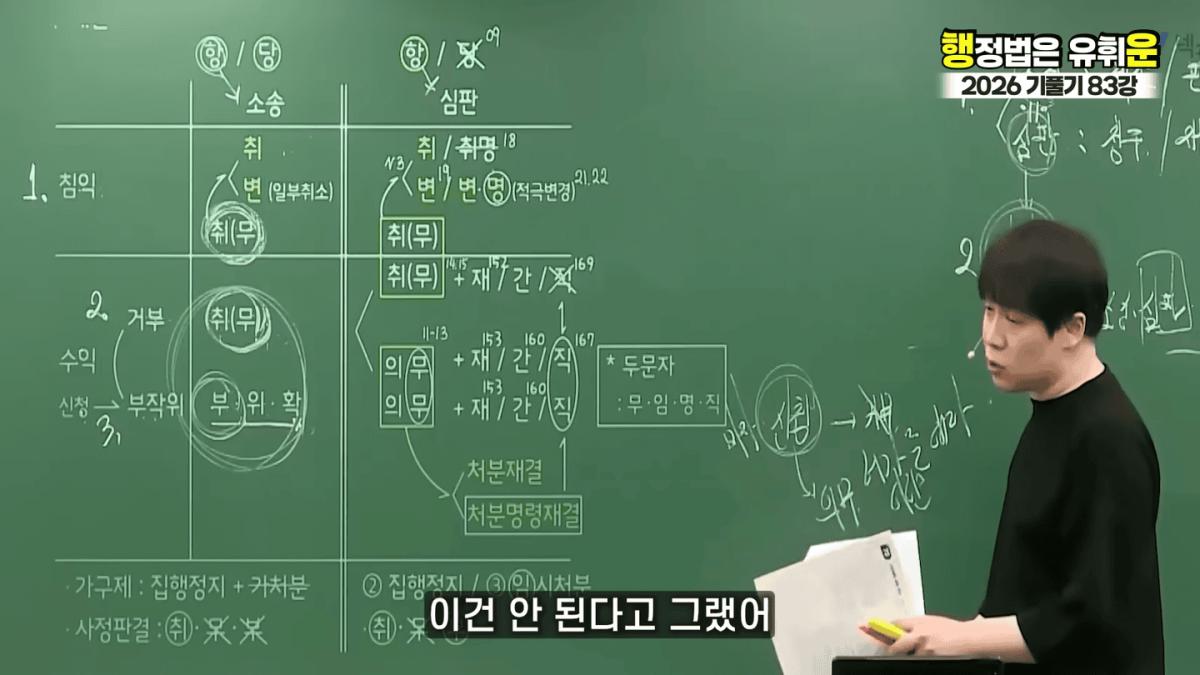 승소해봤자 의미없다｜대한민국 소송제도의 허점(소송,심판 10분 몽땅정리) 4-9 screenshot.png