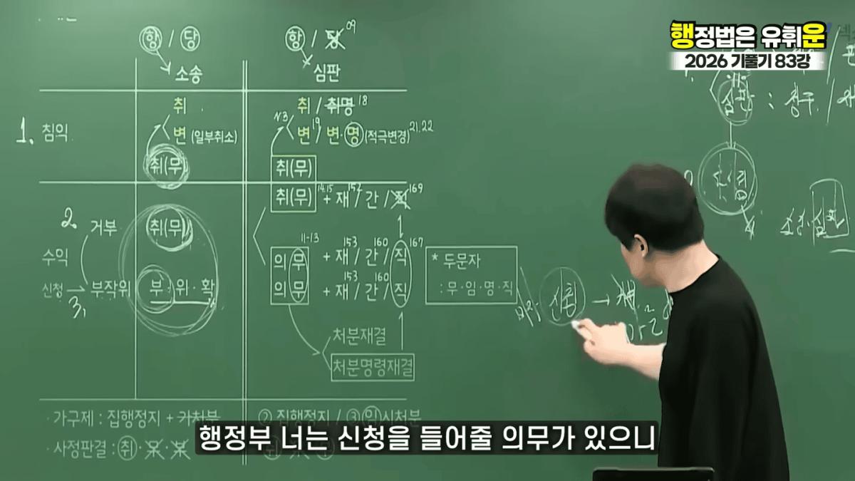 승소해봤자 의미없다｜대한민국 소송제도의 허점(소송,심판 10분 몽땅정리) 3-58 screenshot.png