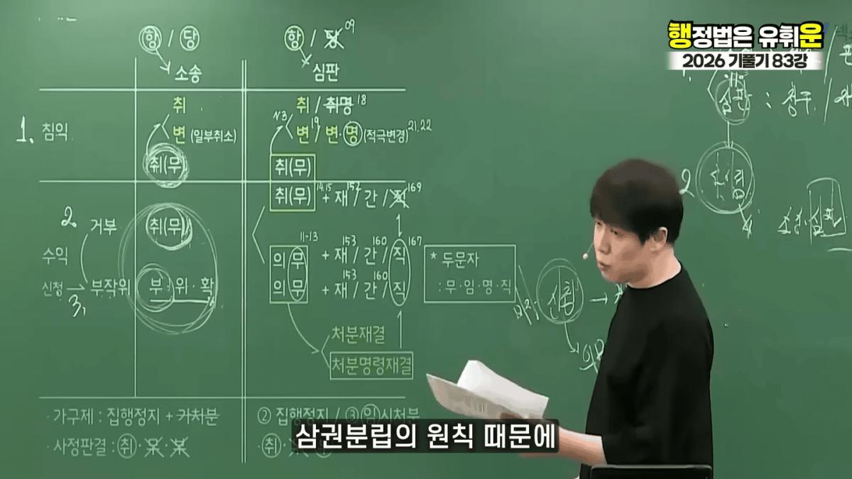 승소해봤자 의미없다｜대한민국 소송제도의 허점(소송,심판 10분 몽땅정리) 4-11 screenshot.png