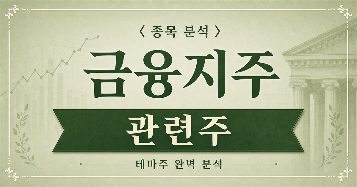 금융지주 관련주 종목 분석 표지 이미지. 금융 건물과 상승 그래프를 배경으로 금융지주 관련주 문구가 보인다.
