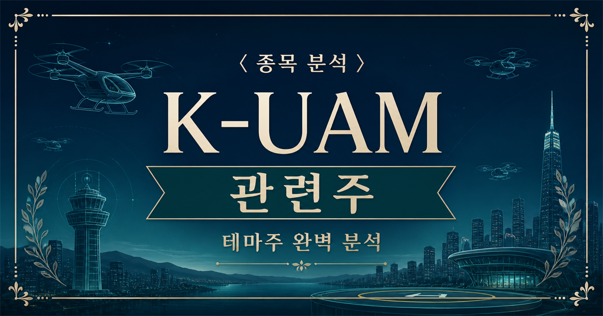 도심 하늘길과 eVTOL 항공기, 버티포트를 표현한 K-UAM 관련주 분석 표지